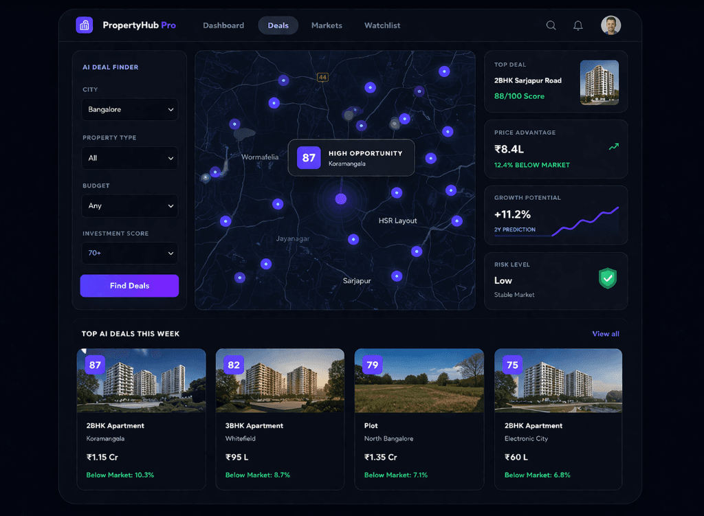 PropertyHub Pro Portfolio Dashboard